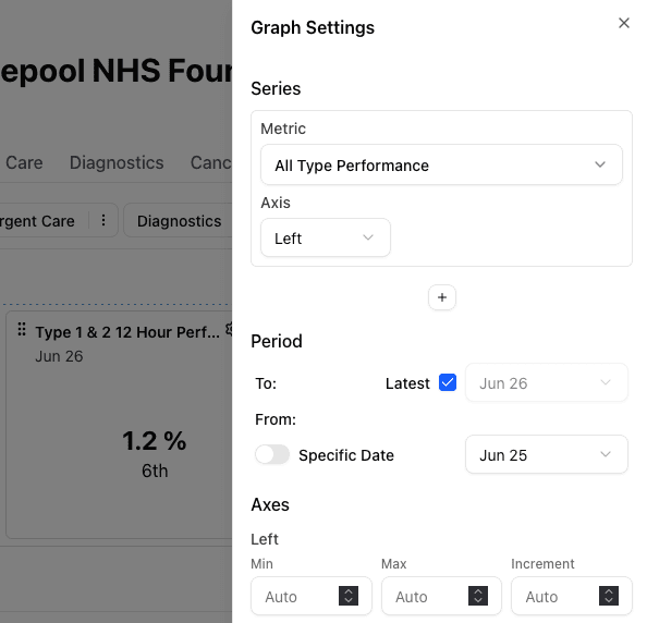 Graph Settings