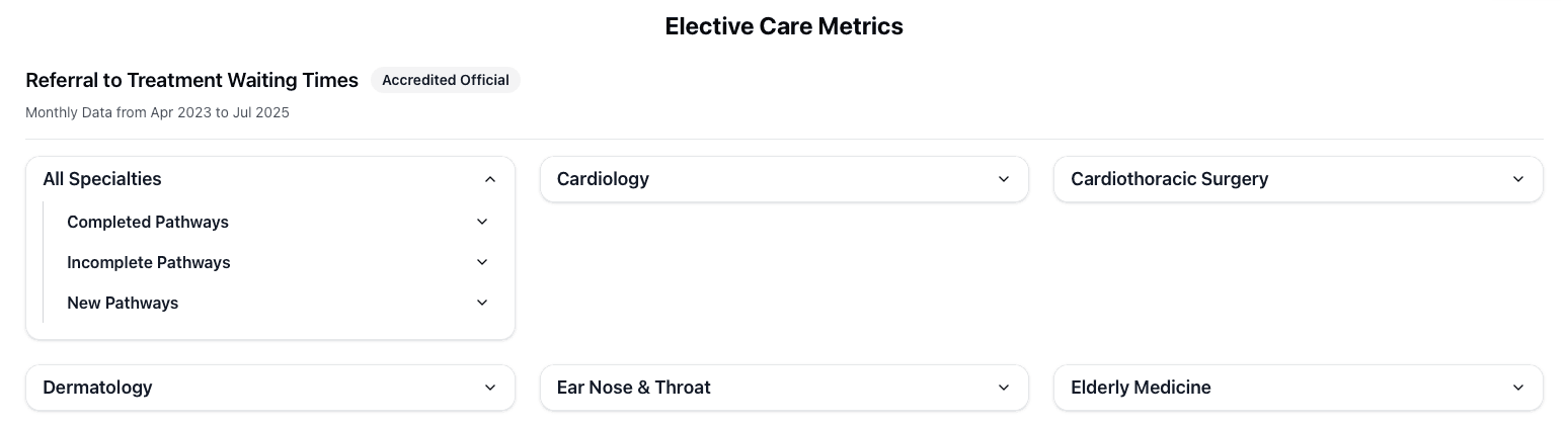 Find Metrics screenshot